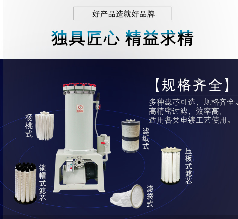 電鍍過(guò)濾機(jī)濾芯