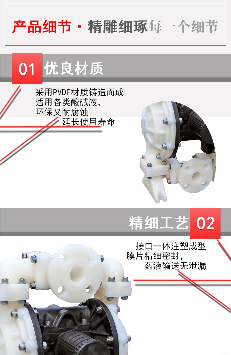塑料气动隔膜泵产品细节说明