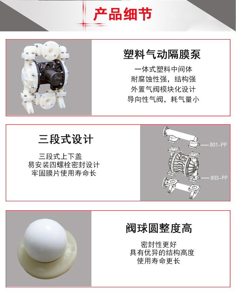 塑料气动隔膜泵产品型号说明