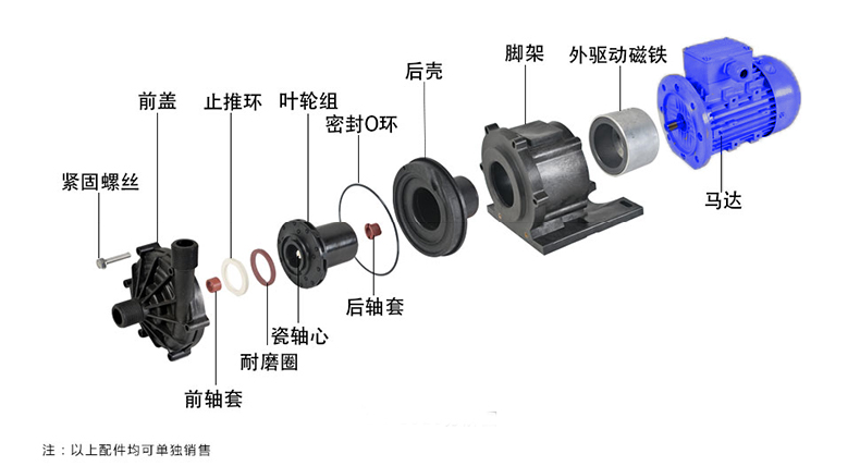 塑料磁力循环泵结构分解图