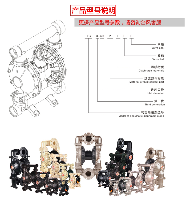 气动隔膜泵型号说明
