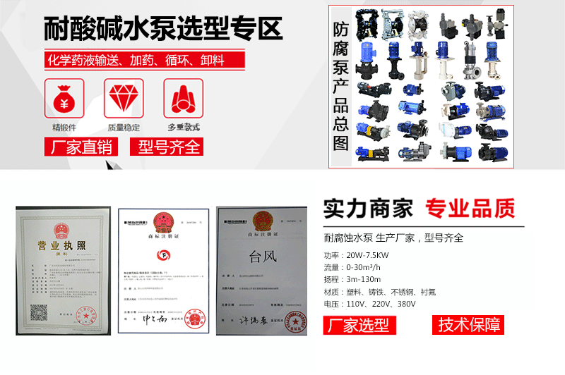 耐酸碱泵产品选型步骤