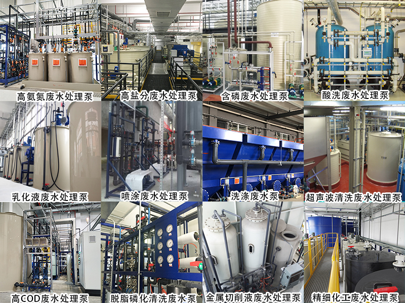 耐酸碱污水泵产品使用8大领域介绍