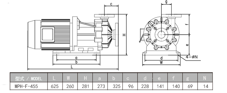 防爆磁力泵MPH455型号安装尺寸图