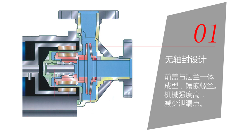 耐酸碱磁力泵无轴封的结构细节设计
