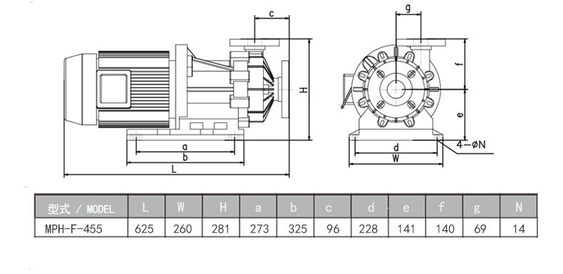 耐酸碱磁力泵安装尺寸图3