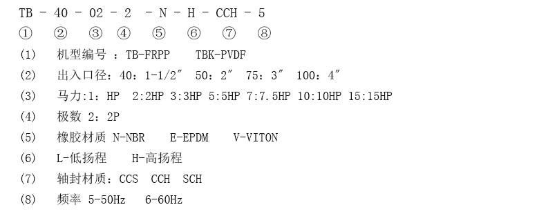 可空转耐酸碱自吸泵型号参数表