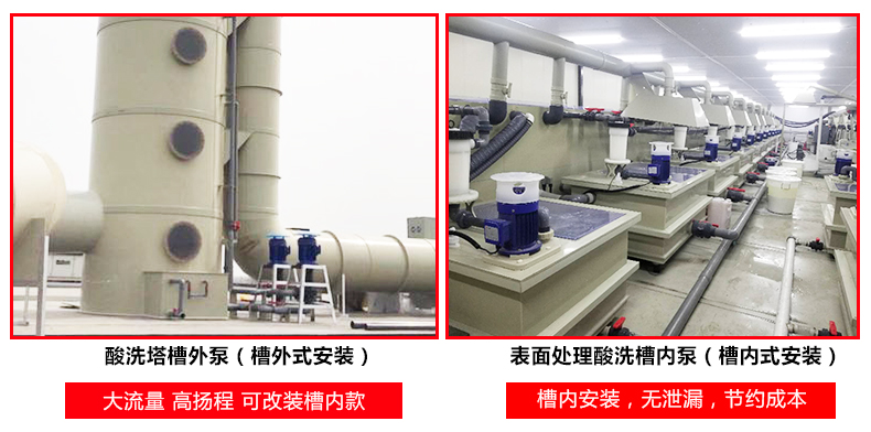 槽内酸洗泵比卧式酸洗泵的优势有哪些？
