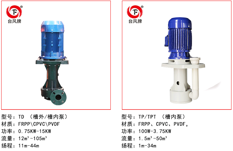 立式喷淋泵产品图