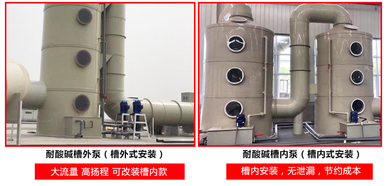 酸雾塔水泵使用案例图