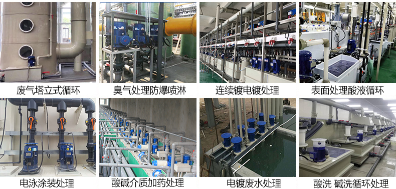 槽外耐酸碱立式泵产品应用领域